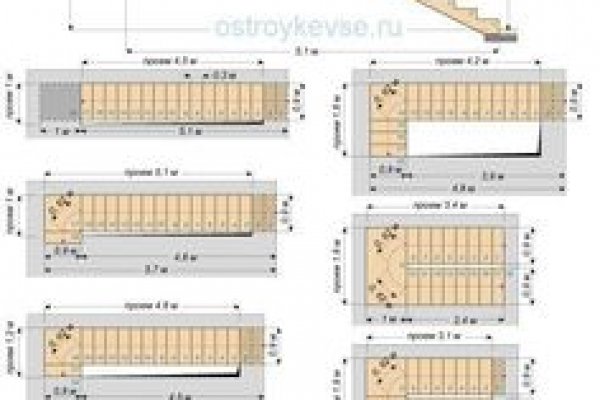 Модератор на кракене