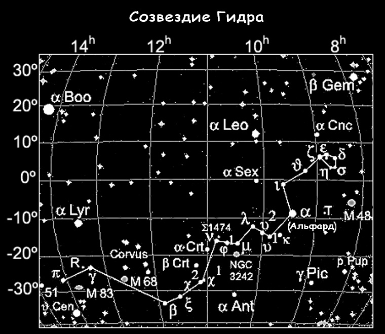 Не получается зайти на кракен